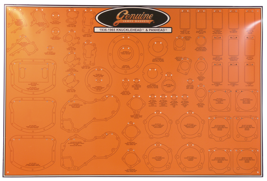 JAMES GASKET DISPLAY BOARDS