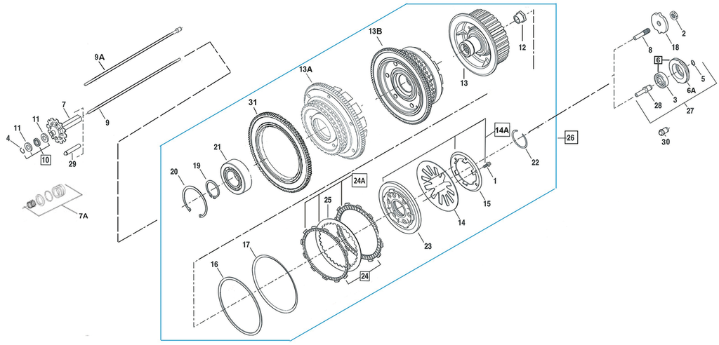 PARTS FOR STANDARD CLUTCH ON 1998-2000 EVOLUTION BIG TWIN & 1999-2017 TWIN CAM