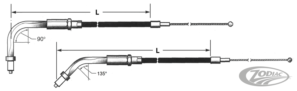 THROTTLE & IDLE CABLE 1996-2015 SOFTAIL, 1996-2017 DYNA, 1996-2001 CARBURETOR EQUIPPED TOURING & 2007 TO PRESENT SPORTSTER