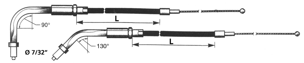 T13 - THROTTLE AND IDLE CABLE 1996-2006 SPORTSTER