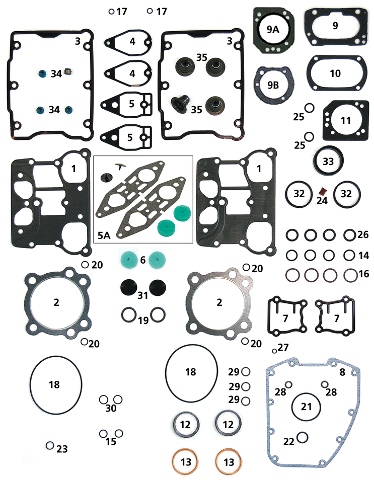 ENGINE GASKETS, SEALS AND O-RINGS FOR TWIN CAM