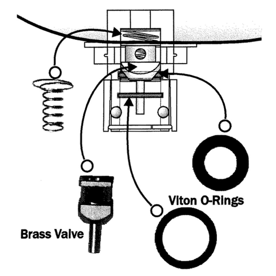 FUEL TOOL CHECK VALVE REBUILD PARTS & TOOLS