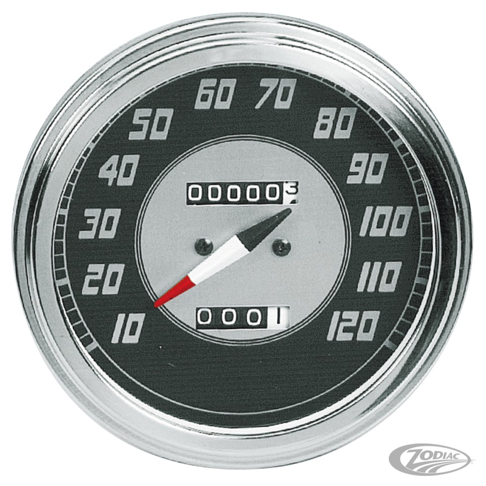 SPEEDOMETERS FOR FXWG-FXST-FLST MODELS