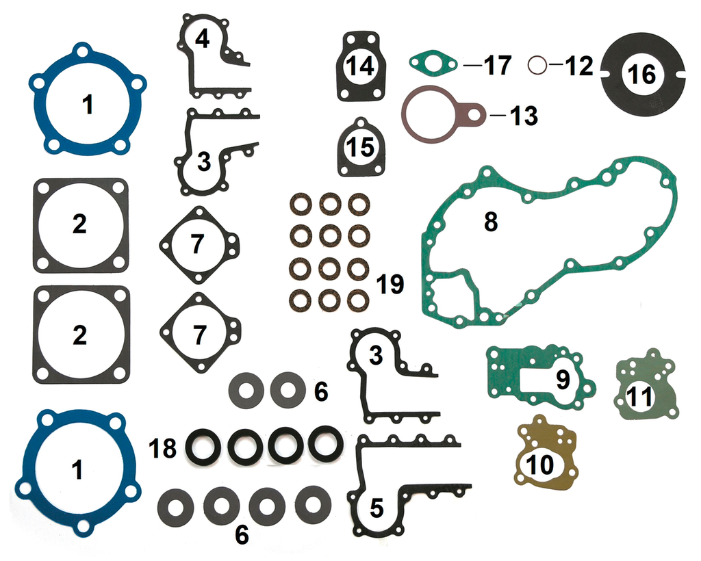 ENGINE GASKET KITS FOR HARLEY