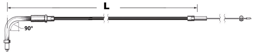 THROTTLE AND IDLE CABLES FOR USE WITH S&S SUPER E AND SUPER G CARBURETORS AND 1996 TO PRESENT SNAP-IN STYLE THROTTLE