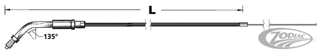 THROTTLE AND IDLE CABLES FOR USE WITH SU, BENDIX, S&S SUPER B AND SUPER D CARBURETORS AND 1986-1995 THREADED THROTTLE