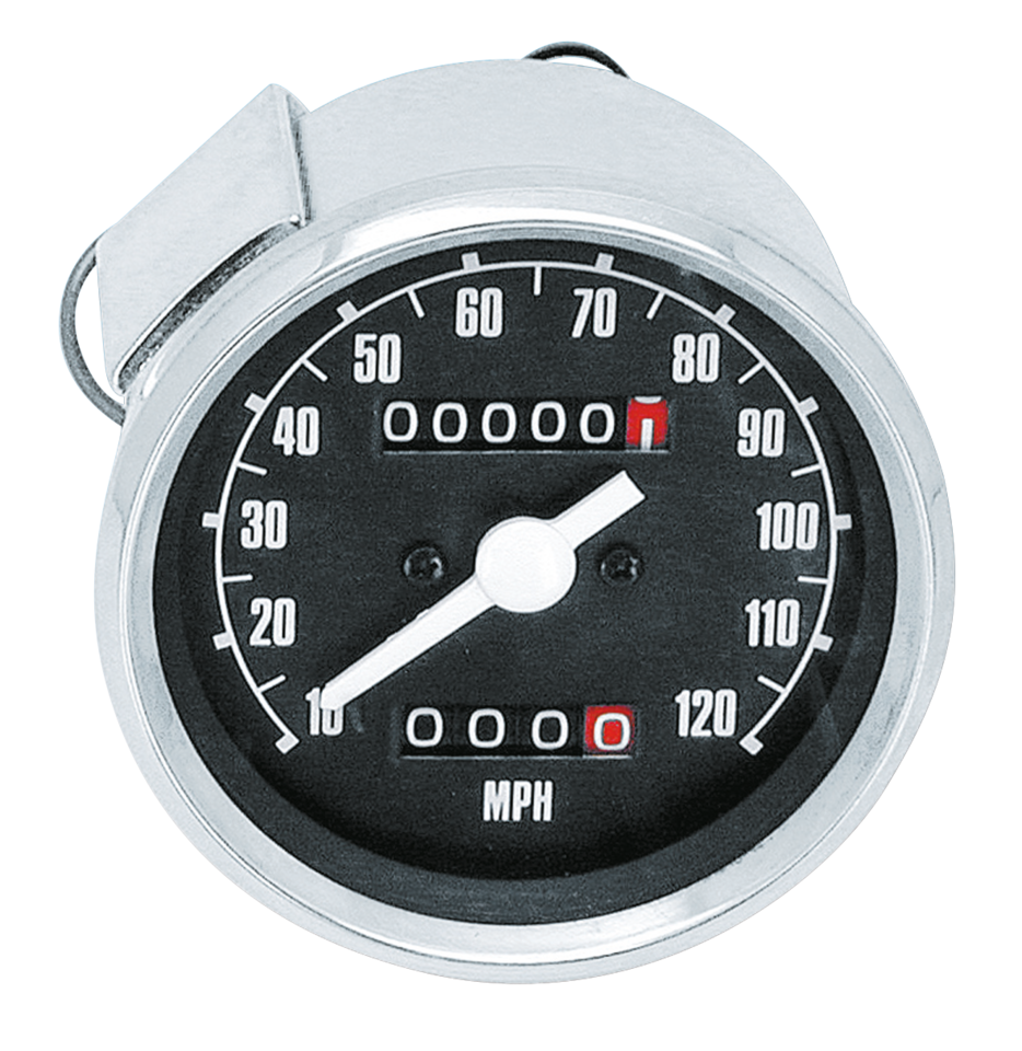 FX SPEEDOMETER