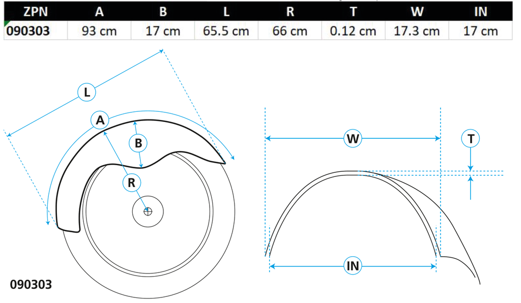 LONG SKIRTED "GROUND-POUNDER" FRONT FENDER