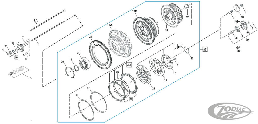 PARTS FOR STANDARD CLUTCH ON 1998-2000 EVOLUTION BIG TWIN & 1999-2017 TWIN CAM