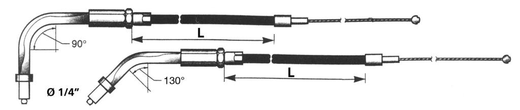 T13 - THROTTLE AND IDLE CABLE 1996-2006 SPORTSTER