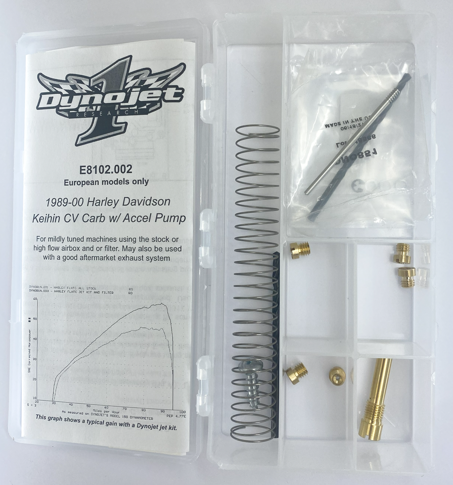 DYNOJET TUNER KITS