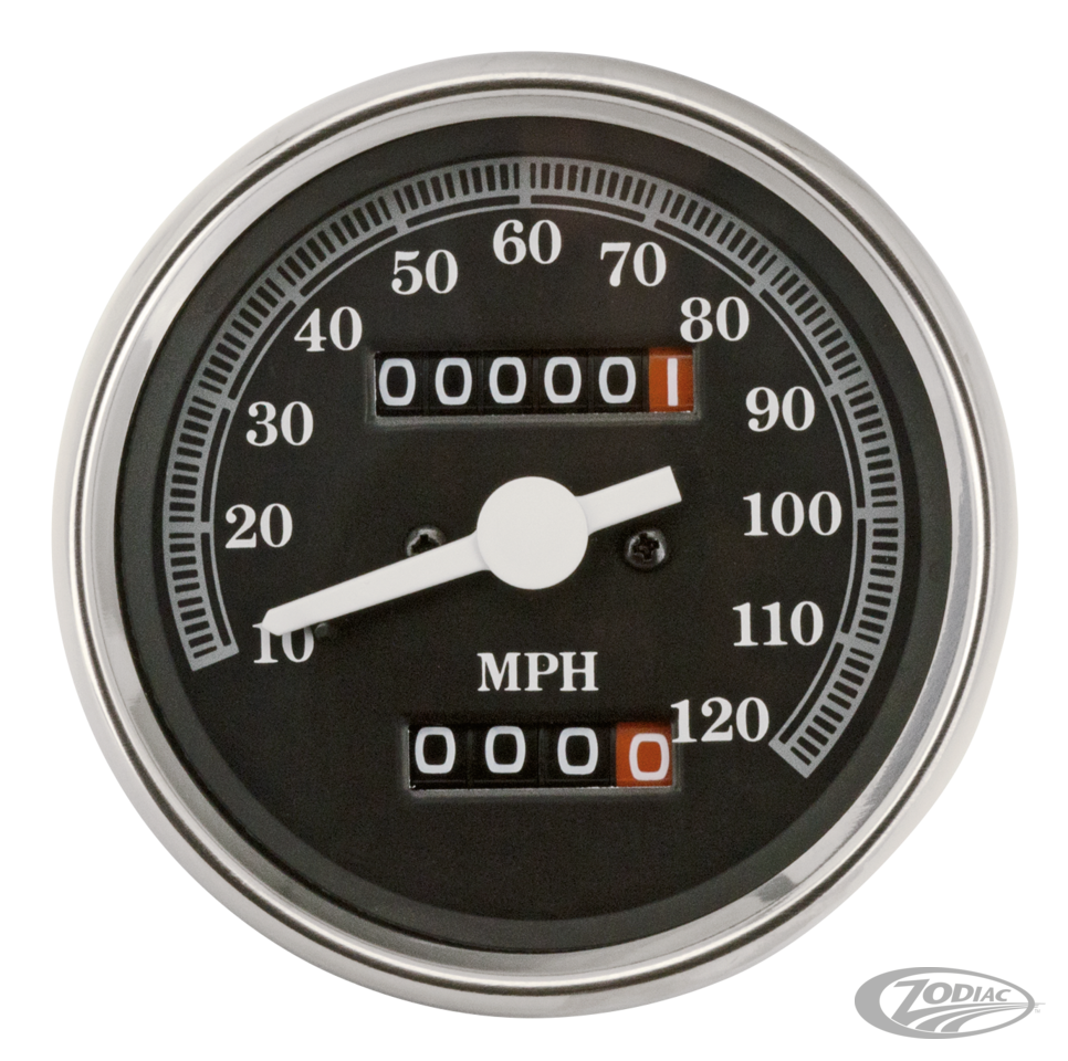 FX SPEEDOMETER