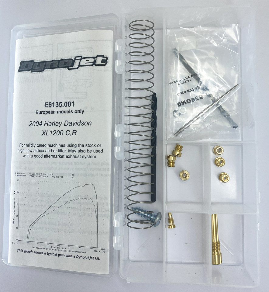 DYNOJET TUNER KITS