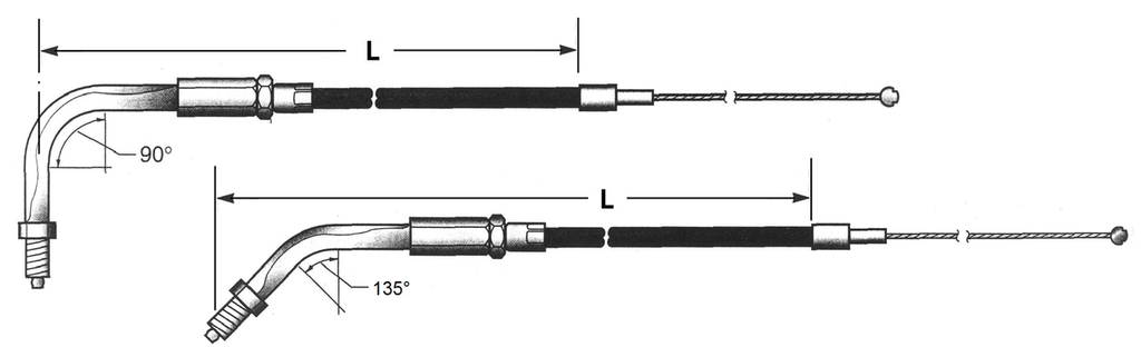 T02 - THROTTLE & IDLE CABLE 1981-1989 BIG TWIN & 1981-1985 SPORTSTER