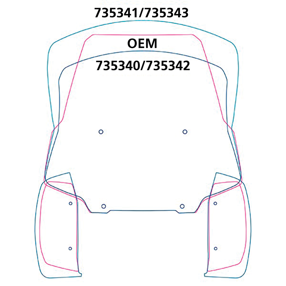 NATIONAL CYCLE V-STREAM WINDSCREENS FOR PAN AMERICA
