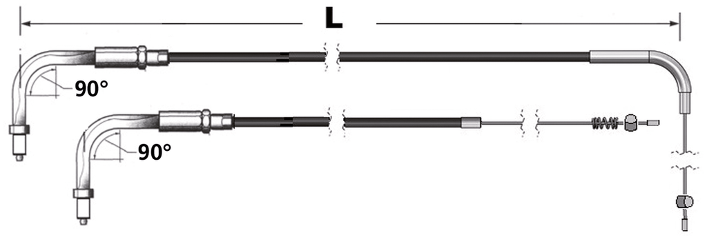 THROTTLE AND IDLE CABLES FOR USE WITH EARLY MIKUNI HSR CARBURETOR AND 1996 TO PRESENT SNAP-IN STYLE THROTTLE GRIP