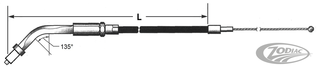 THROTTLE AND IDLE CABLE 1996-2006 SPORTSTER