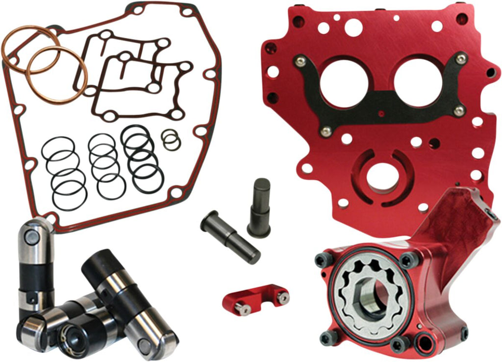 OIL SYSTEM RS 99-06 CH