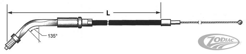 THROTTLE & IDLE CABLE 1988-1995 SPORTSTER