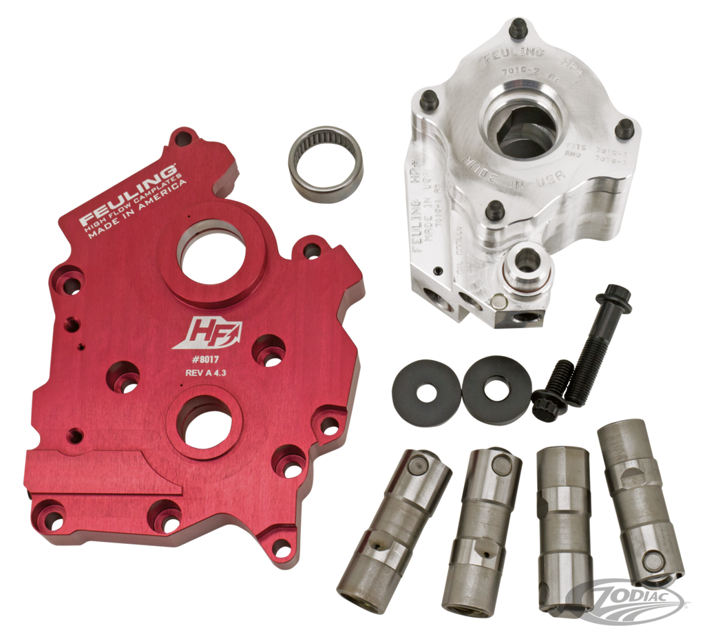 FEULING OIL PUMP & CAMPLATE KIT FOR MILWAUKEE EIGHT