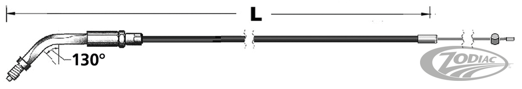 THROTTLE AND IDLE CABLES FOR USE WITH S&S SUPER E AND SUPER G CARBURETORS AND 1986-1995 THREADED THROTTLE