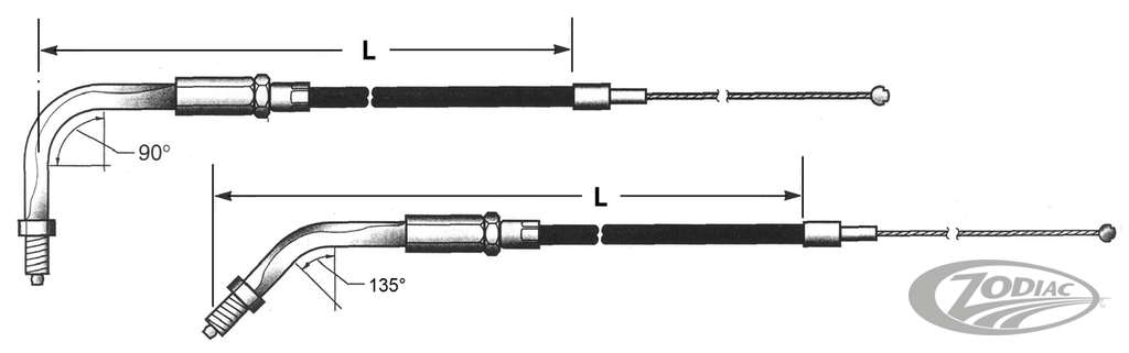 THROTTLE & IDLE CABLE 1981-1989 BIG TWIN & 1981-1985 SPORTSTER