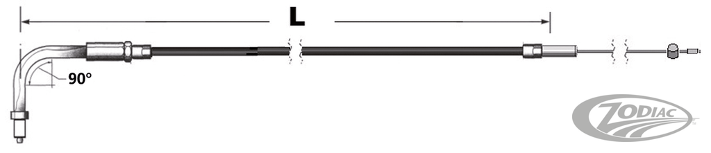 THROTTLE AND IDLE CABLES FOR USE WITH S&S SUPER E AND SUPER G CARBURETORS AND 1996 TO PRESENT SNAP-IN STYLE THROTTLE