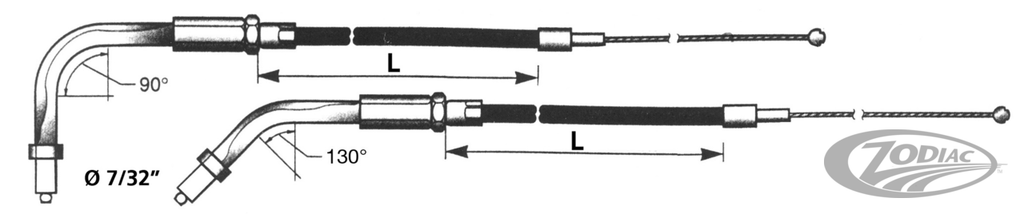 THROTTLE AND IDLE CABLE 1996-2006 SPORTSTER