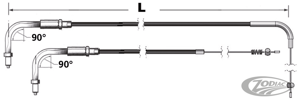 THROTTLE AND IDLE CABLES FOR USE WITH EARLY MIKUNI HSR CARBURETOR AND 1996 TO PRESENT SNAP-IN STYLE THROTTLE GRIP