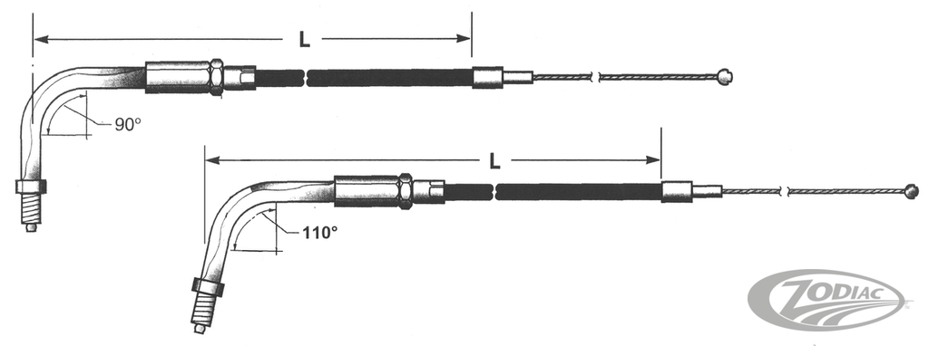 THROTTLE & IDLE CABLE 1990-1995 BIG TWIN