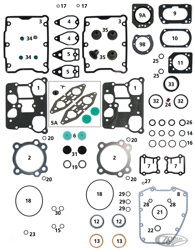 ENGINE GASKETS, SEALS AND O-RINGS FOR TWIN CAM