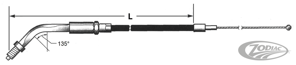 THROTTLE & IDLE CABLE 1986-1987 SPORTSTER